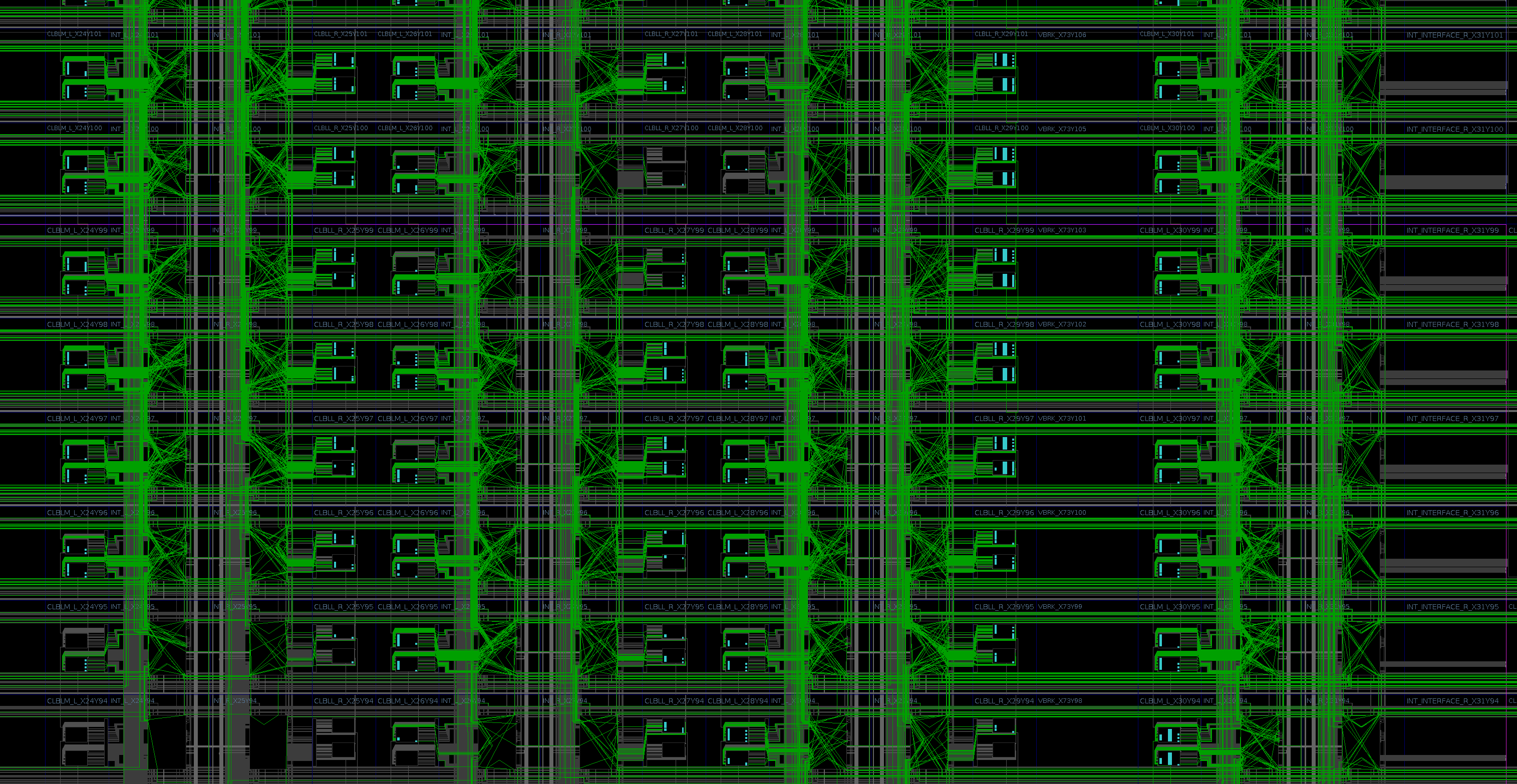 FPGA Wires